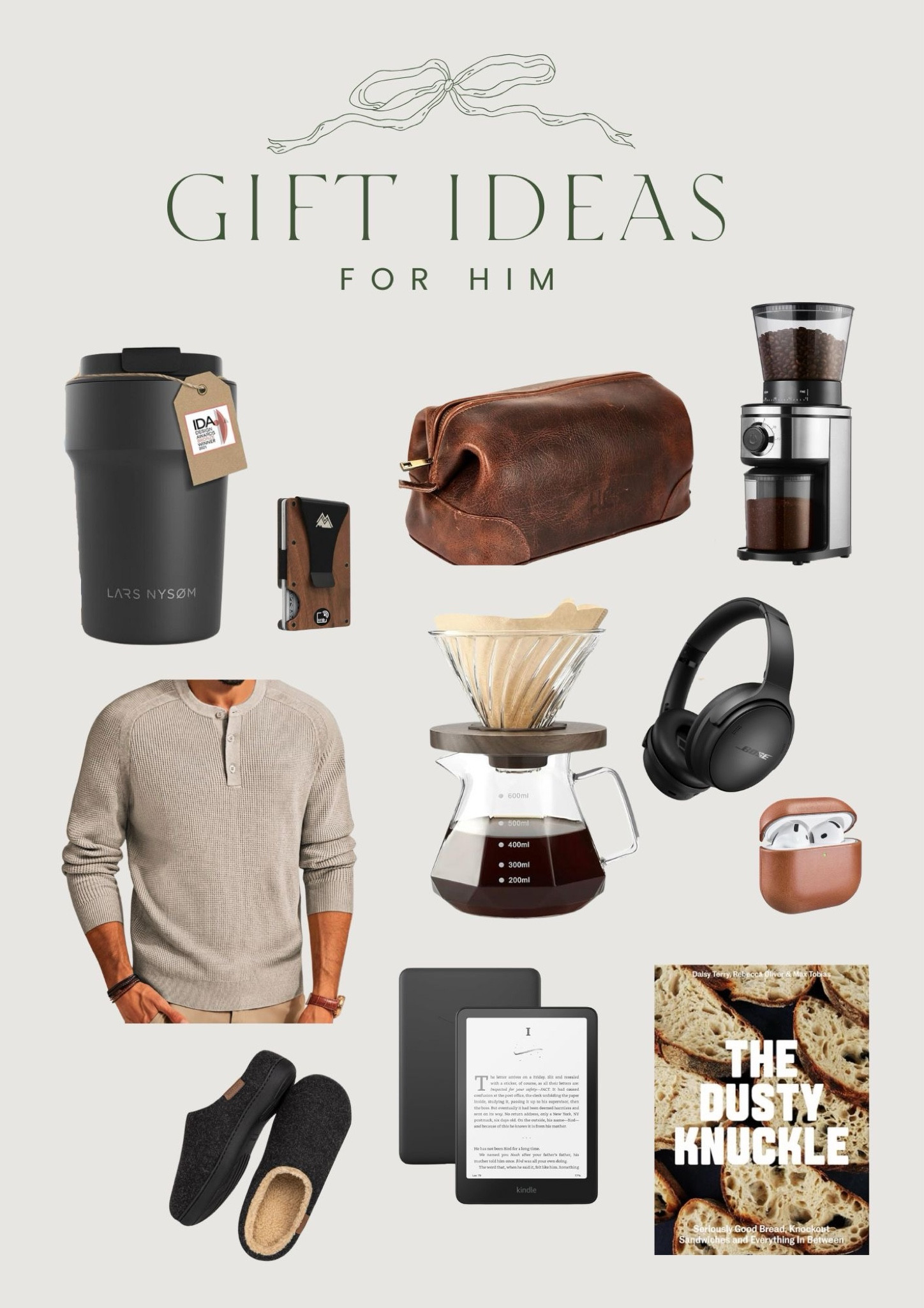 Gift ideas for him this Christmas 🎄 

#LTKCyberWeek #LTKGiftGuide #LTKMens
