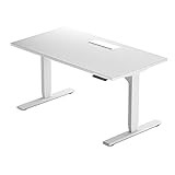 PROGRESSIVE DESK 72 inch Standing Desk, Dual Motor 3 Stages Height Adjustable Large Electric Stand u | Amazon (US)