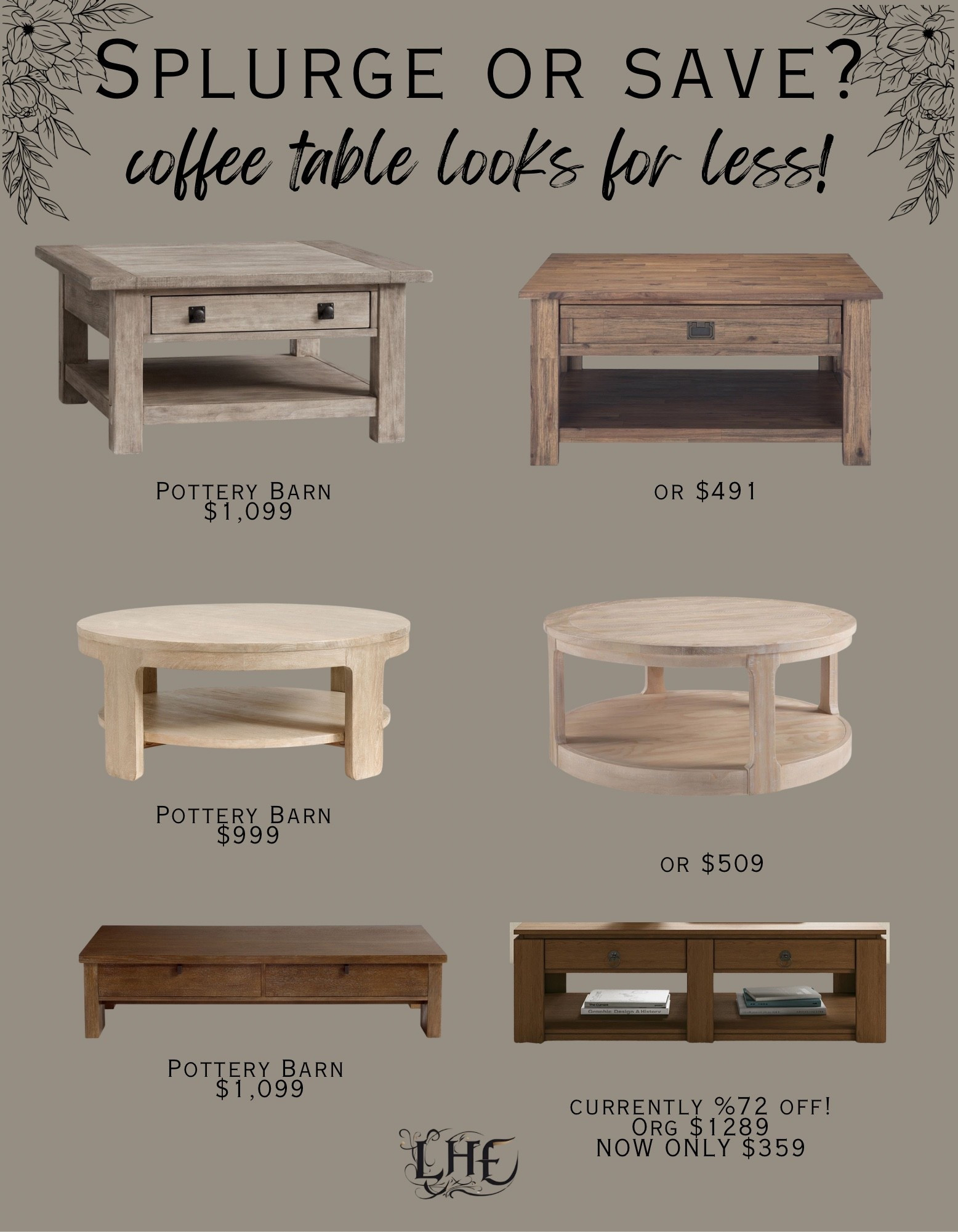 Designer looks for less … yes please 🙌 shop by clicking the thumbnails! Coffee table, living room, living room furniture, affordable coffee table, affordable furniture, pottery barn coffee table, round coffee table, square coffee table, rectangular coffee tablee

#LTKStyleTip #LTKHome #LTKSaleAlert