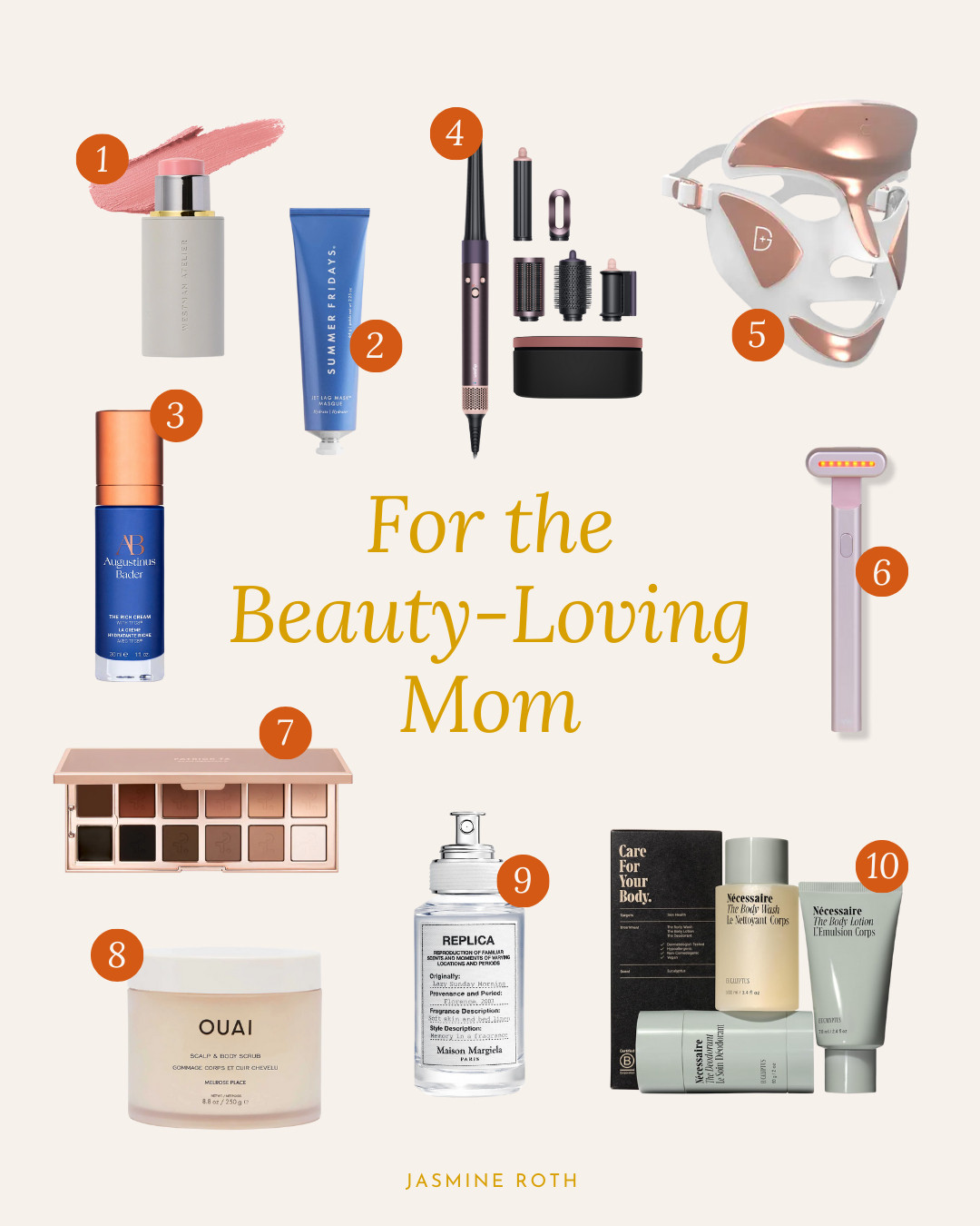 Mother's Day Gift Guide for the Beauty-Loving Mom 

 #LTKGiftGuide #LTKFindsUnder100 #LTKBeauty