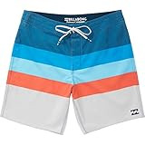 Billabong Men's Momentum X Short Boardshort, Navy, 31 | Amazon (US)