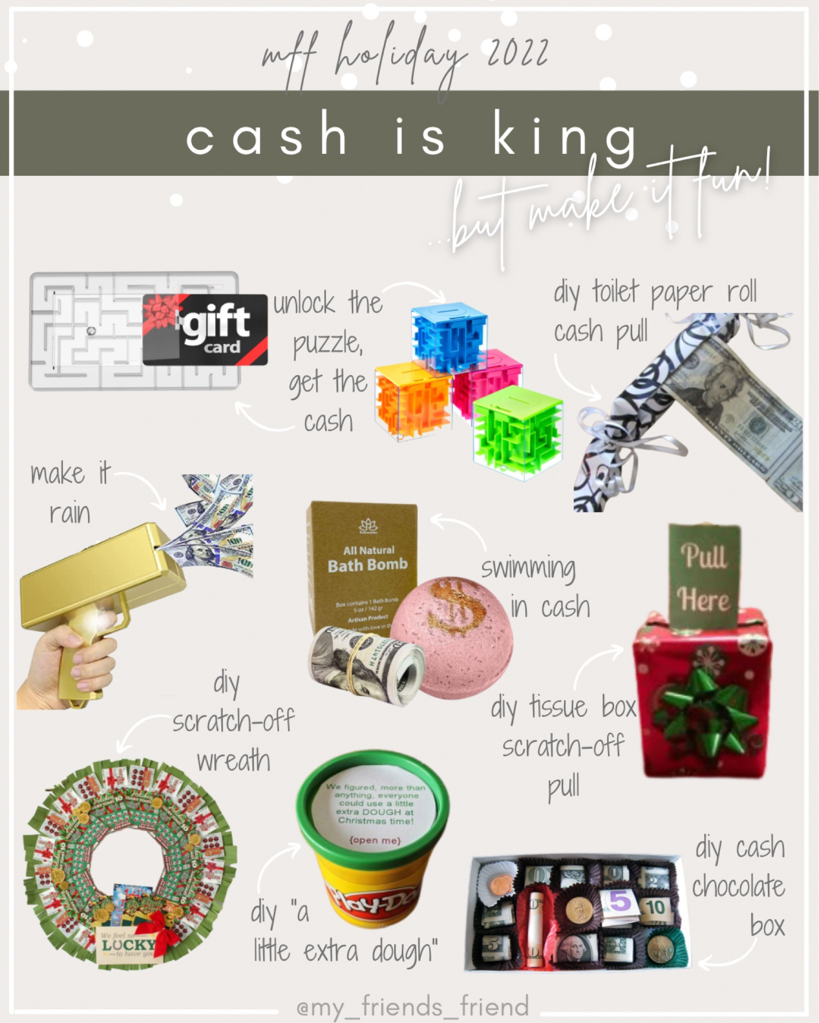 gifting cash is the best, putting it in one of these is BETTER! 💸💰🎁

#LTKkids #LTKGiftGuide #LTKHoliday