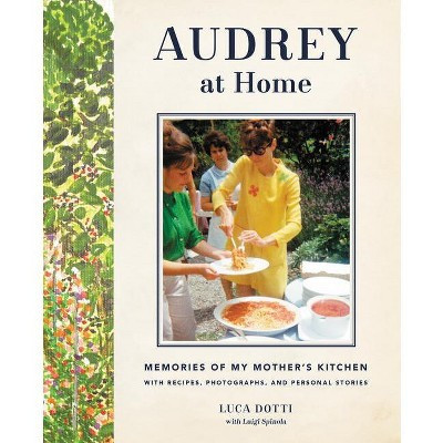 Audrey at Home - by  Luca Dotti (Hardcover) | Target