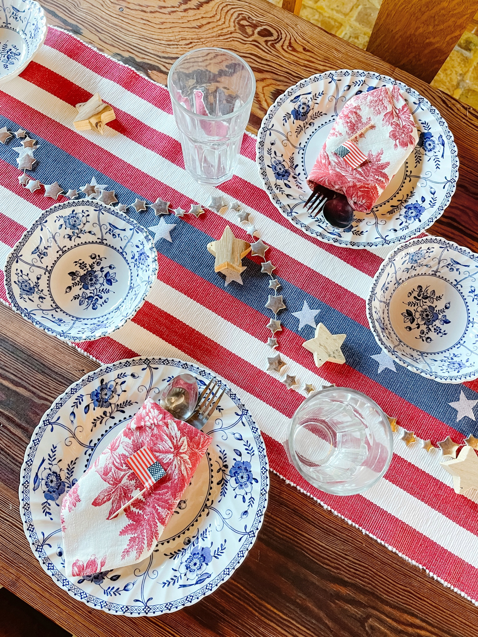 Set a 4th table that will wow your guests!

#LTKhome #LTKSeasonal