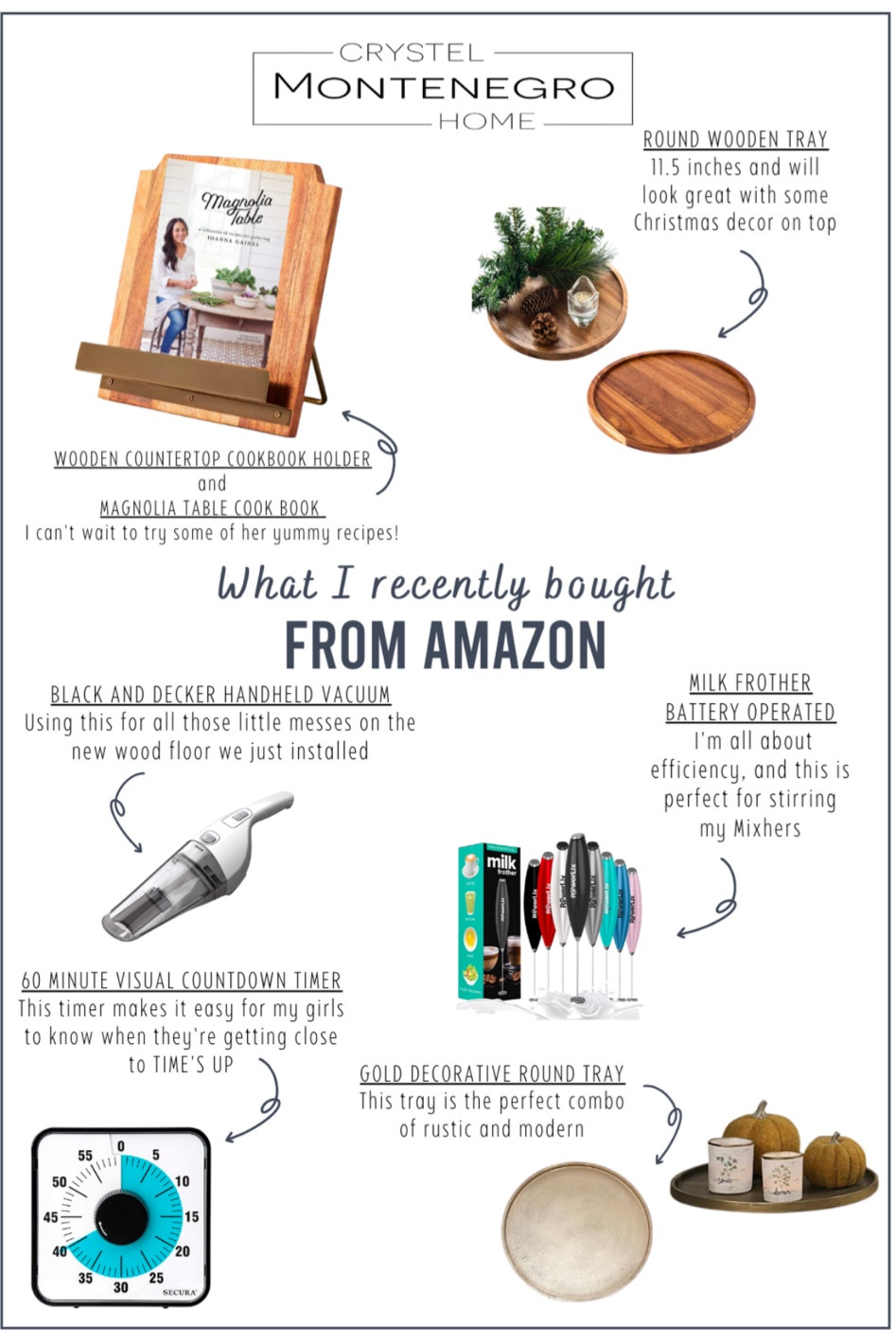 What I bought last week on Amazon

#LTKhome #LTKHoliday #LTKfamily