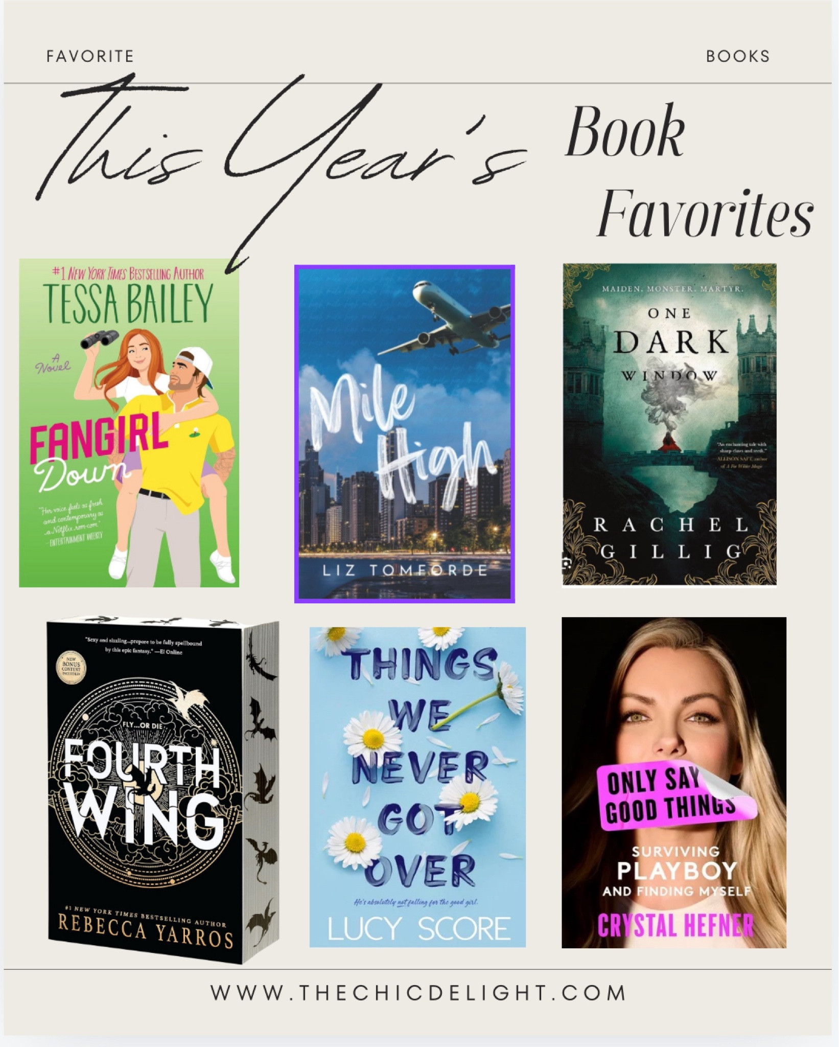 So far I’ve read 43 books this year and here are my top 6 favorites! Personally, I went with books that I wanted to read. I think reading is all about finding what you like and reading it unashamedly. For me that includes a lot of smut, fantasy, and some personal development (I actually was surprised by the autobiography ☺️). Tell me your favorite book you have read this year! 

Books / book recommendations/ book recs / bookshelf 

#LTKTravel