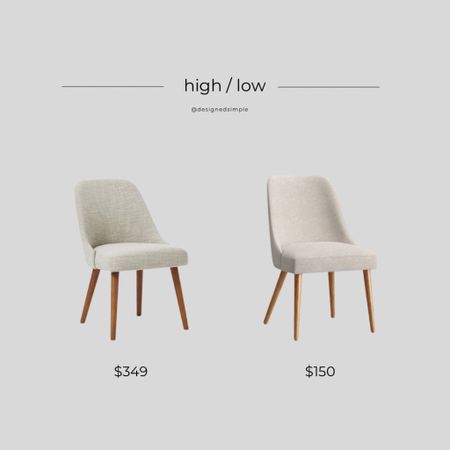 get the look, high low, splurge or save, west elm dupe, mid century dining chair, upholstered dining chair, office chair, desk chair

#LTKstyletip #LTKhome #LTKFind