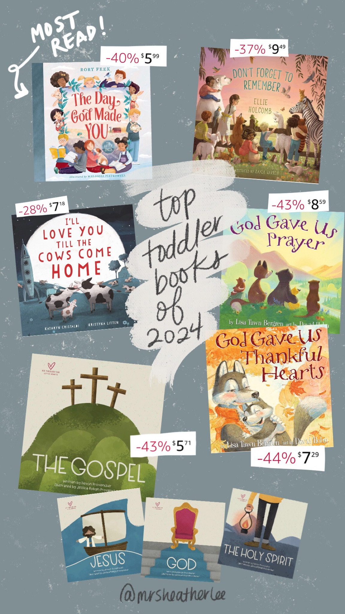 bub’s favorite books of 2024! these are some of our favorite toddler books - most of them teaching them about Jesus and all of them talking about how loved they are! 🤍

#LTKKids #LTKBaby #LTKSaleAlert