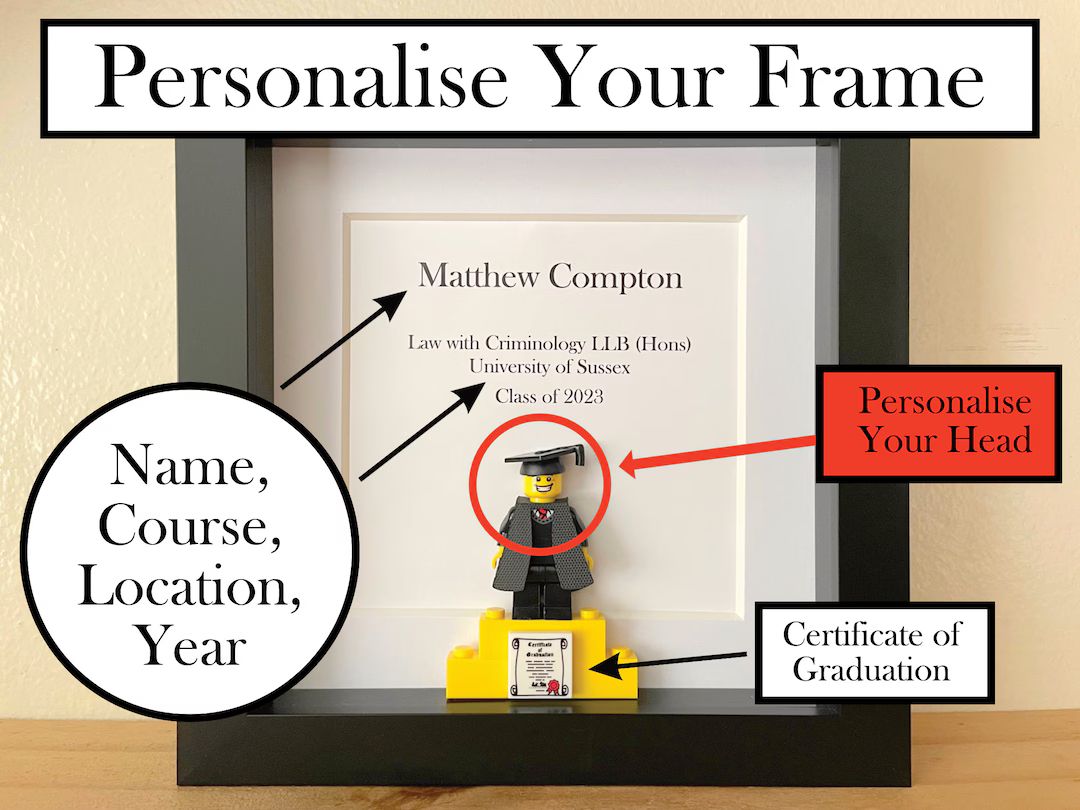 Personalised Graduation Gifts 2024 Personalised Graduation Gifts for Son Personalized Graduation ... | Etsy (US)