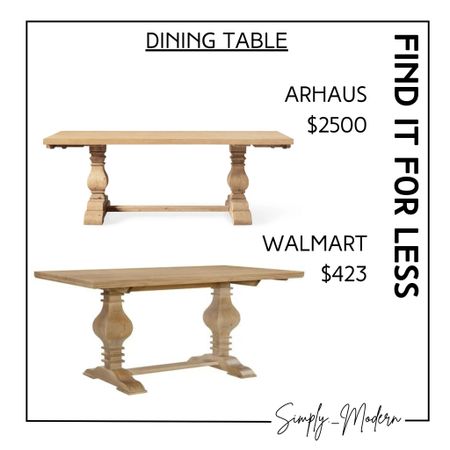 Find it for less- dining table

#LTKhome
