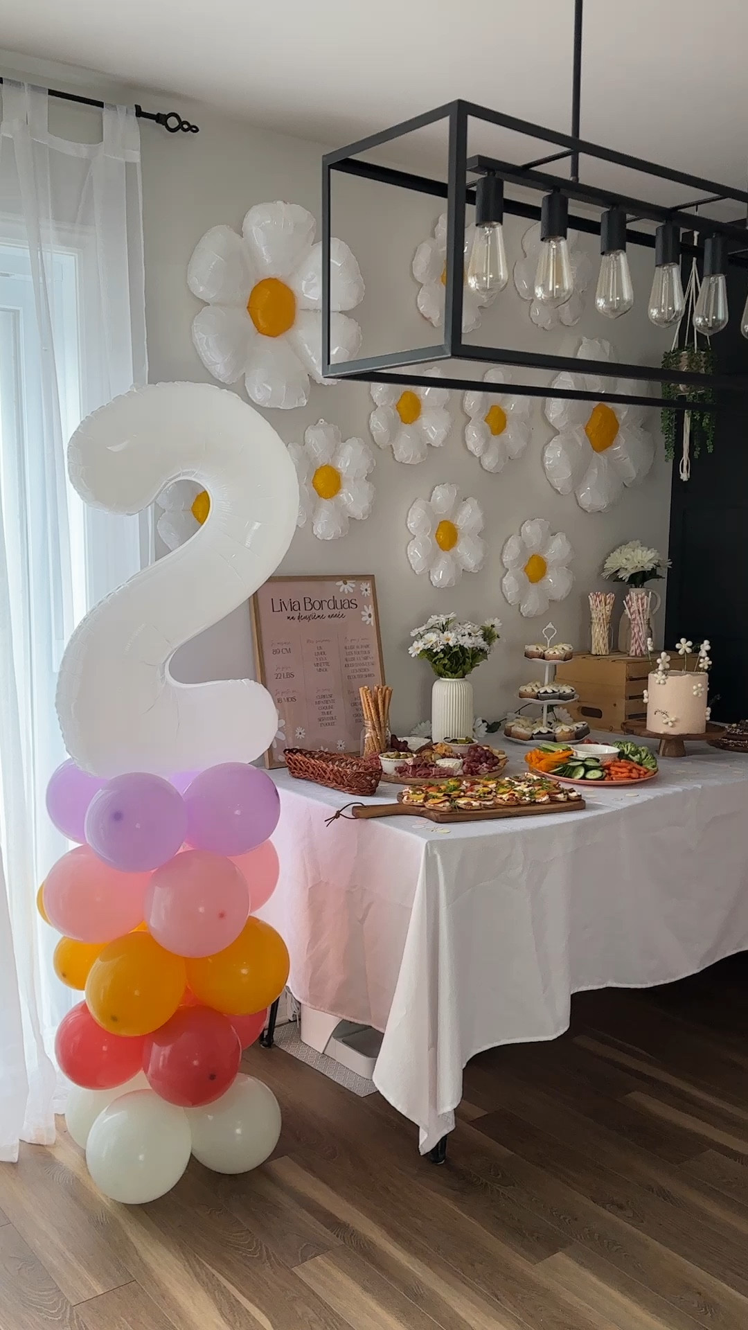 Daisy birthday theme for my 2 year old daughter 🌼

#LTKcanada #LTKkids #LTKfamily