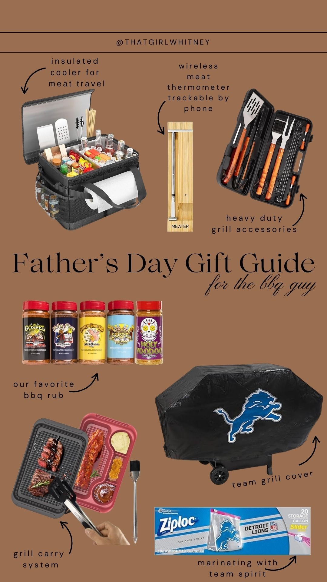 #LTKMens #LTKGiftGuide #LTKFindsUnder100