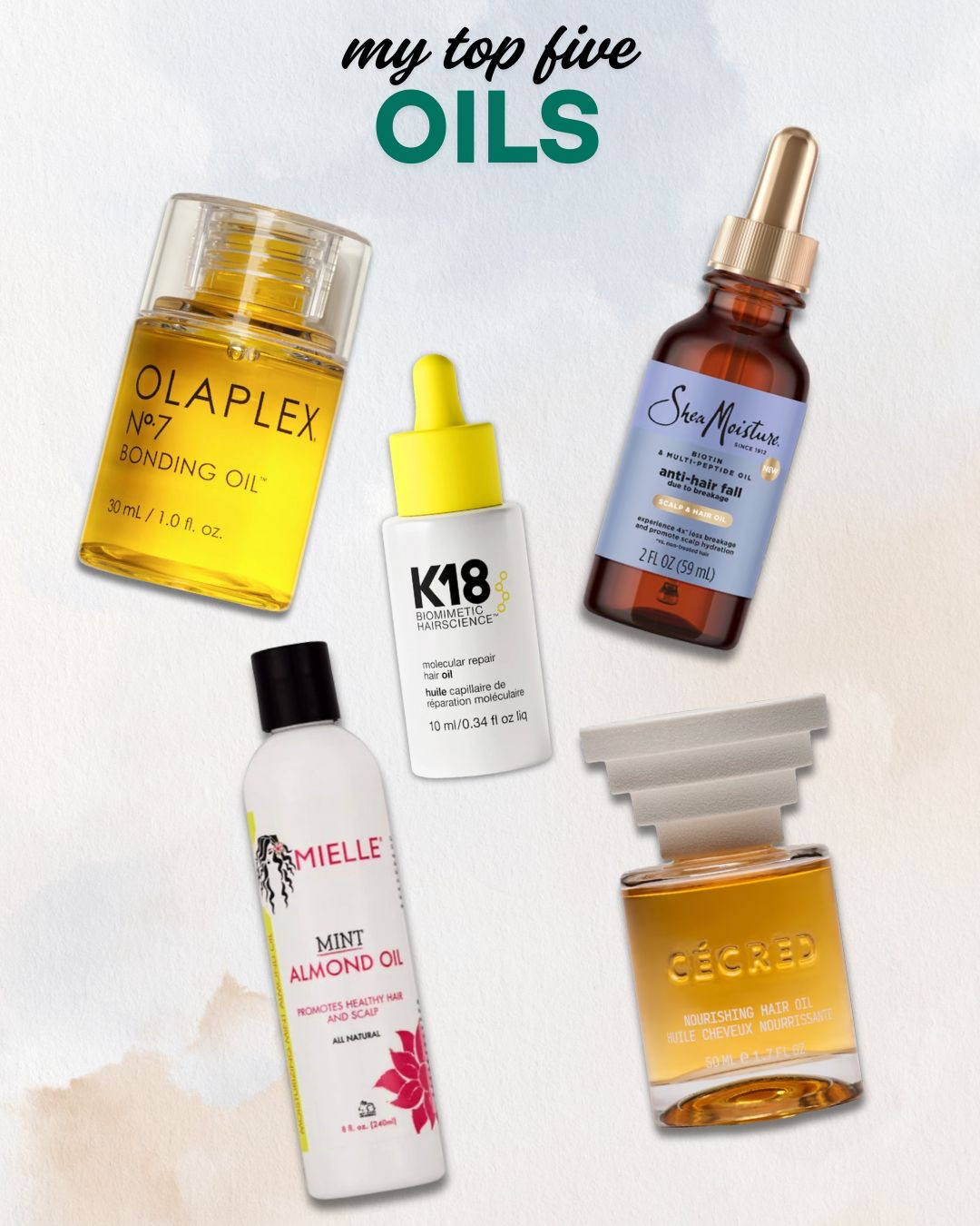 If you’ve got type 4 hair with high density, low porosity, and medium-width strands, these are my top 5 hair oils that keep my curls nourished, shiny, and protected.

Cécred Nourishing Hair Oil – Infused with 13 luxurious oils like sea buckthorn, flaxseed, golden jojoba, argan, and coconut, this silicone-free blend reinforces your hair’s lipid barrier and seals in moisture, leaving your hair soft, flexible, and naturally shiny without weighing it down.  ￼

Olaplex No.7 Bonding Oil – This lightweight, reparative styling oil strengthens and hydrates all hair types, providing heat protection up to 450°F. It enhances shine, softness, and color vibrancy while minimizing flyaways and frizz.

Mielle Organics Mint Almond Oil – A nutrient-rich blend of sweet almond oil and peppermint oil that promotes healthy hair and scalp. It helps reduce breakage, smooths hair cuticles, and provides a refreshing, invigorating scalp experience.

K18 Molecular Repair Hair Oil – A biotech-engineered weightless oil that strengthens, repairs damage, reduces frizz, and provides heat protection up to 450°F. It delivers 24-hour frizz control, 104% more shine, and 78% reduction in split ends.

SheaMoisture Biotin & Multi-Peptide Anti-Hair Fall Scalp & Hair Oil – Formulated with Biotin and Multi-Peptides, this lightweight oil helps reduce breakage by up to 76% compared to untreated hair. It creates a protective moisture barrier, promotes a nourished scalp, and provides 24-hour frizz control, even in humid conditions.  ￼

#Top5HairOils #Type4HairCare #LowPorosityHair #NaturalHairProducts #ScalpCare #HairGrowth #FrizzControl #HealthyHairJourney #LTKHair #LTKBeauty

#LTKBeauty