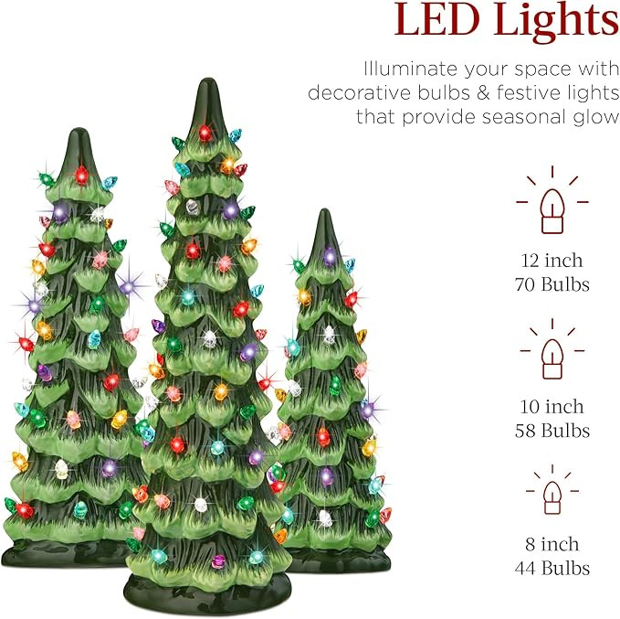 Best Choice Products Set of 3 Ceramic Christmas Trees, Pre-Lit Hand-Painted Tabletop Holiday Deco... | Amazon (US)