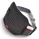 $79.99 | Amazon (US)