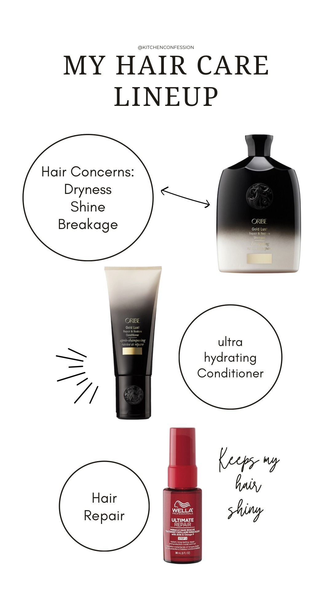 My hair care line up

#LTKbeauty #LTKcanada