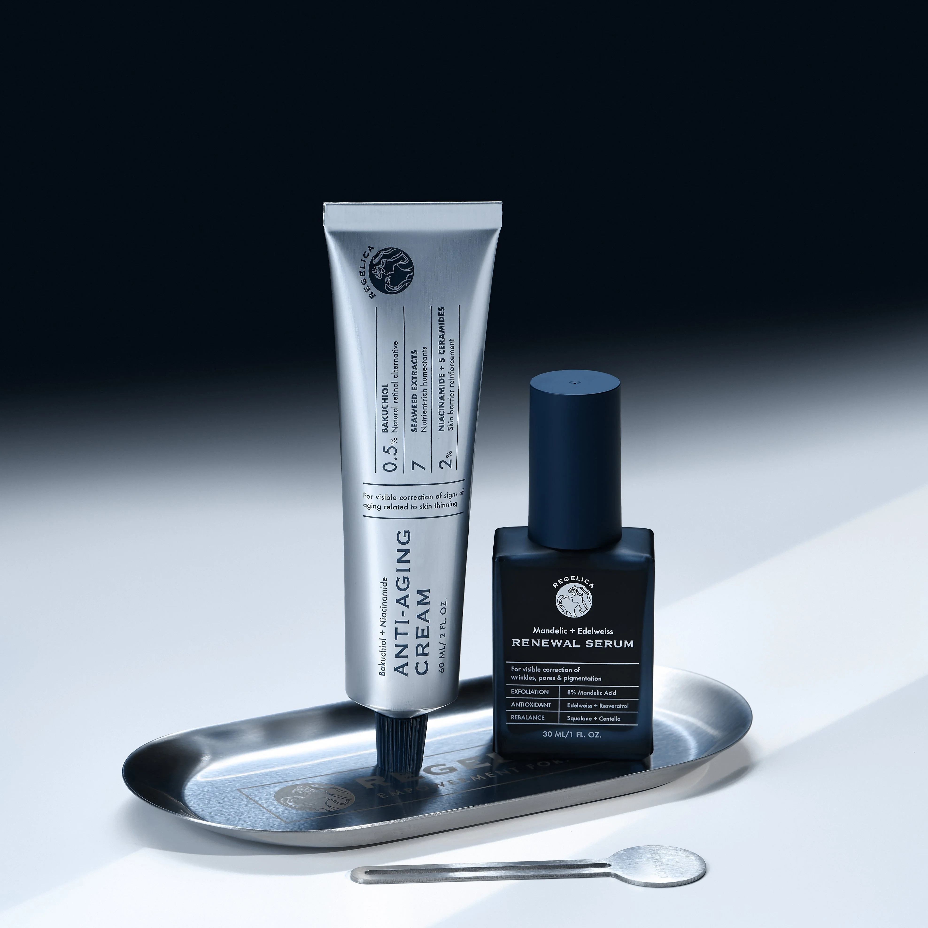 Anti-Aging Skincare Set ($169 value) | Regelica