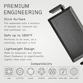 Made In Cookware - Carbon Steel Griddle - (Like Cast Iron, but Better) - Professional Cookware - ... | Amazon (US)