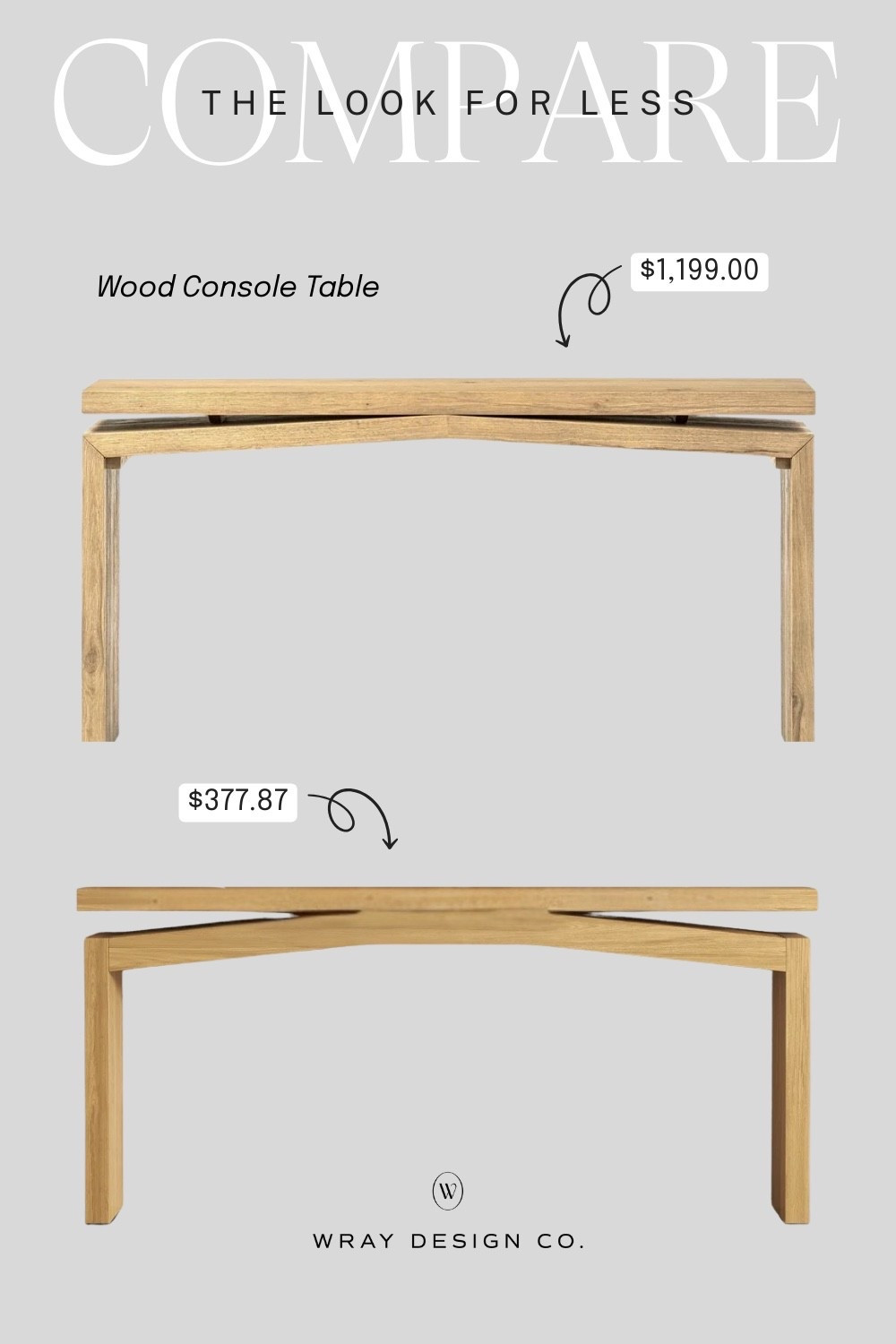 Your weekly look for less is here! Featuring a wood console table that the interior design community loves. Will you splurge or are you buying the dupe? Let me know!

#LTKHome