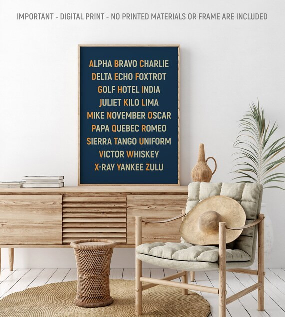 60% OFF NATO Phonetic Alphabet Aviation Art Aviation Decor | Etsy | Etsy (US)