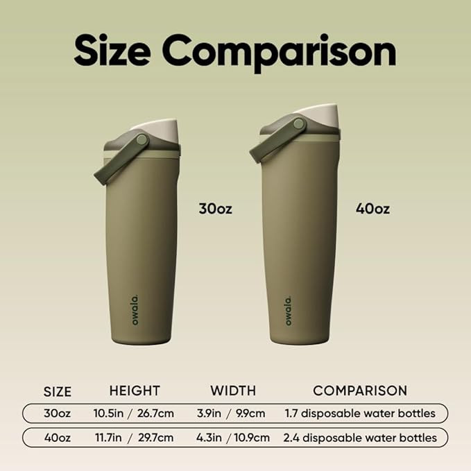 Owala FreeSip Sway Insulated Stainless Steel Water Bottle with Two-Way Spout, Built-In Straw and ... | Amazon (US)