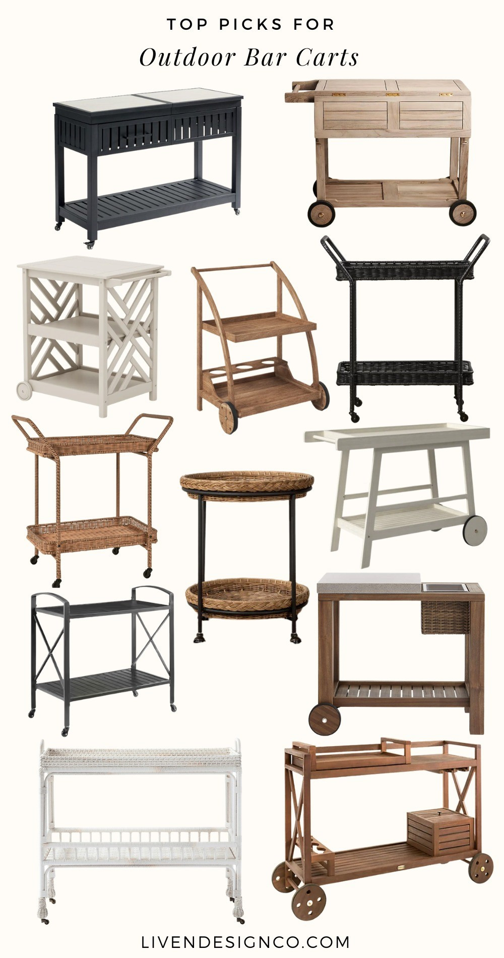 Outdoor bar cart. Wicker bar cart. Woven bar cart. Patio decor 

#LTKSeasonal #LTKHome #LTKSaleAlert