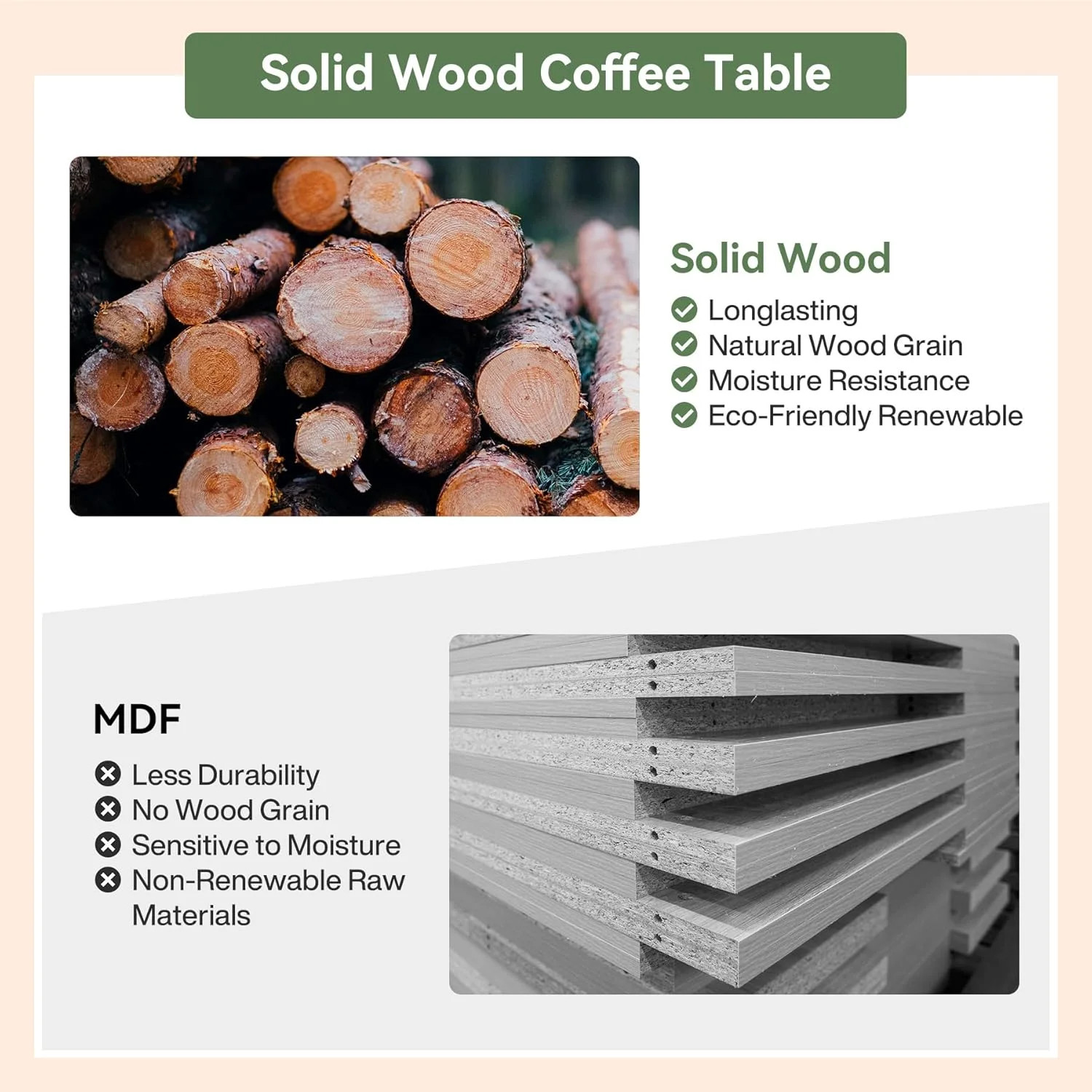 Fnova 31.5 Inch Solid Wood Round Coffee Table, Farmhouse Circle Center Table with Thick Top & Stu... | Walmart (CA)