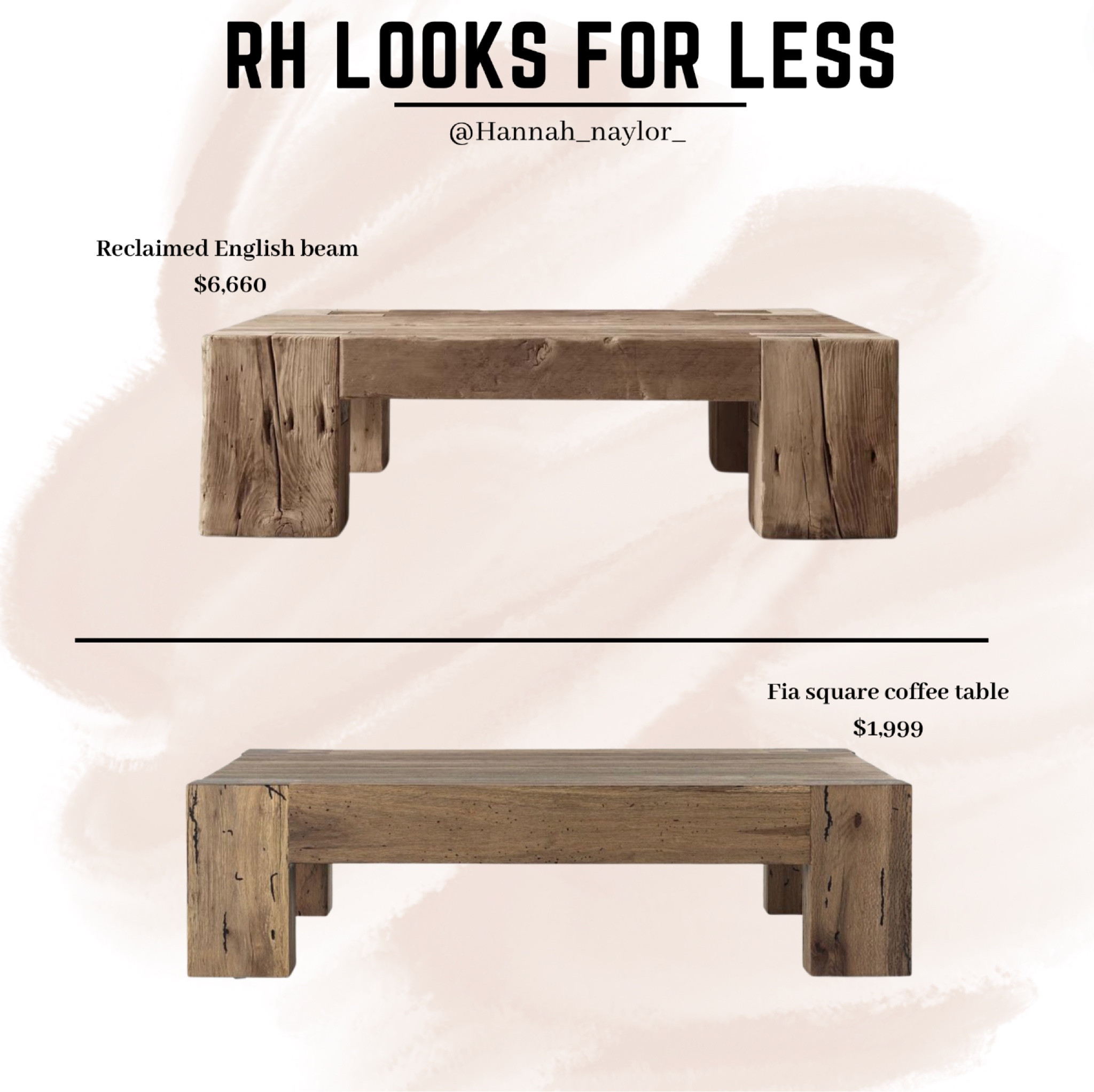 Restoration Hardware reclaimed english coffee table has officially been discontinued. Linked below are a round up of “looks for less”. 

#LTKU #LTKhome