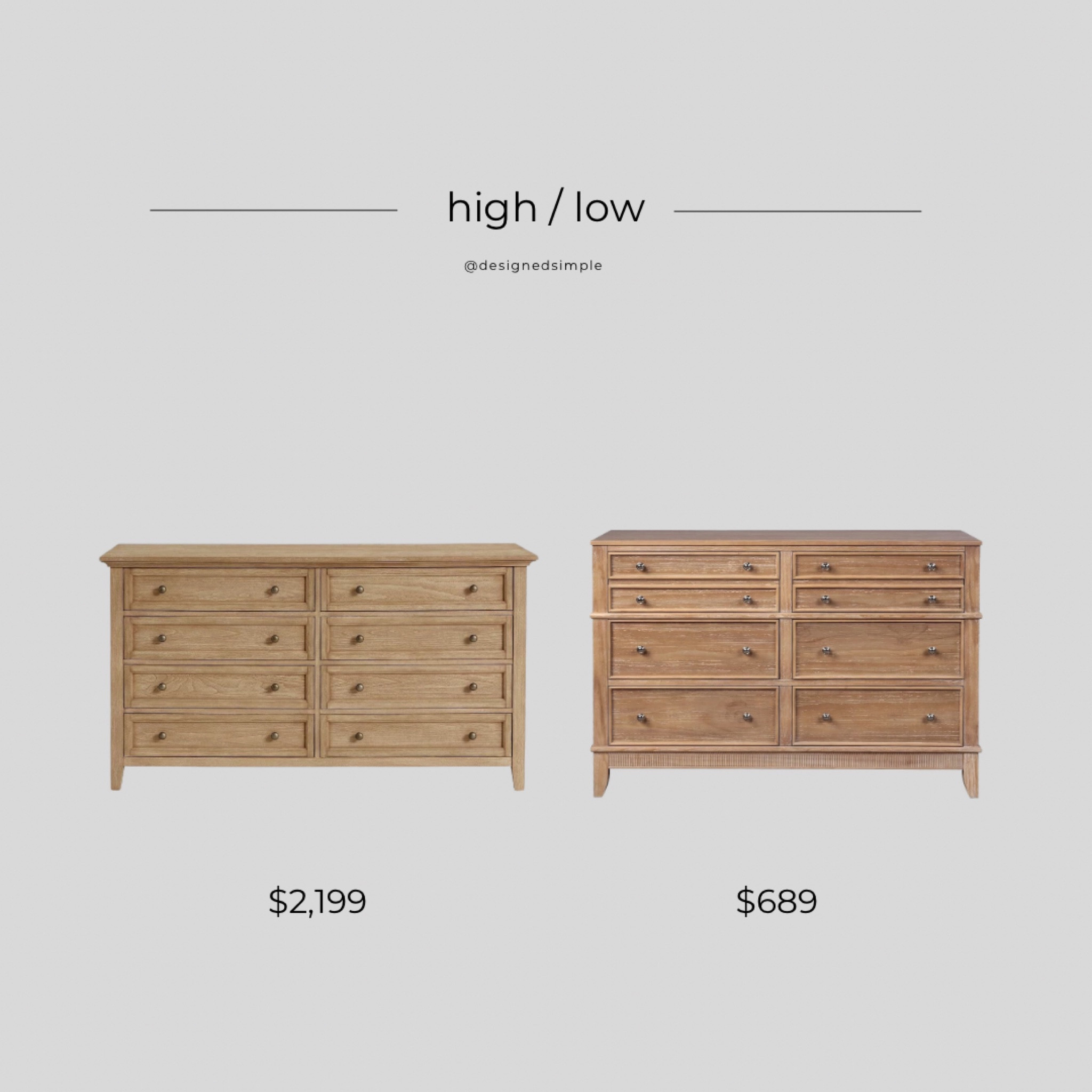 high low, splurge or save, get the look, pottery barn dupe, pottery barn Hudson dresser, affordable furniture 

#LTKhome #LTKMostLoved #LTKstyletip
