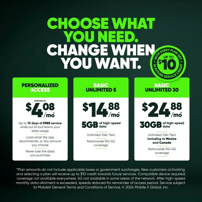 MobileX SIM Card Starter Kit, No Airtime - Prepaid | Walmart (US)