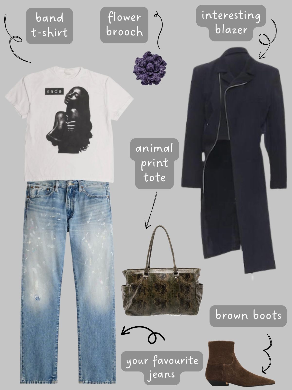 A realistic capsule for those that are over "perfect" wardrobes. What I’d wear if I had to start my wardrobe from scratch today. 

You can read the whole post and all of the outfit examples on my blog. 

#LTKSeasonal #LTKOver40