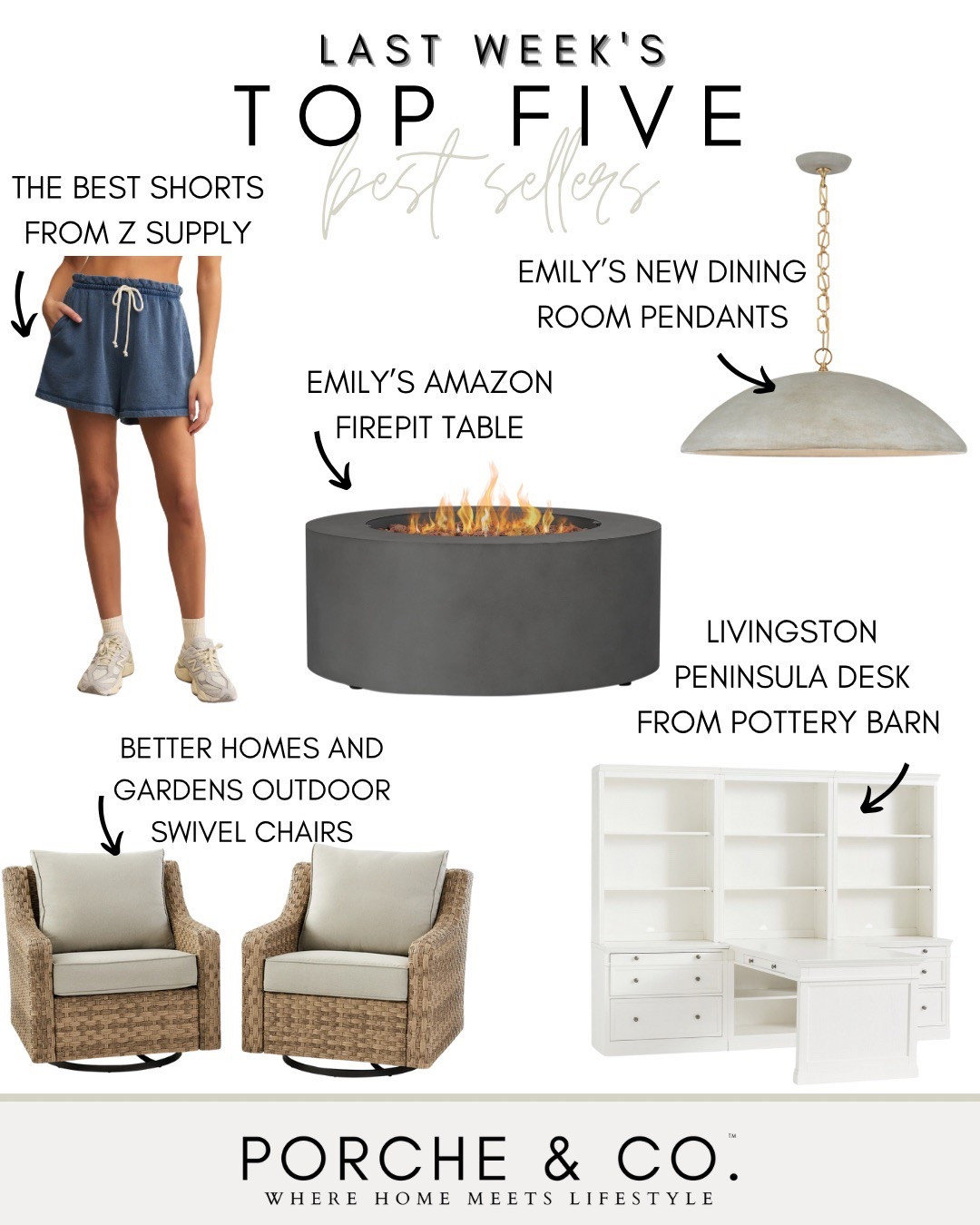 Emily’s weekly top 5 Best Sellers
#bestsellers #top5 

#LTKHome #LTKSaleAlert