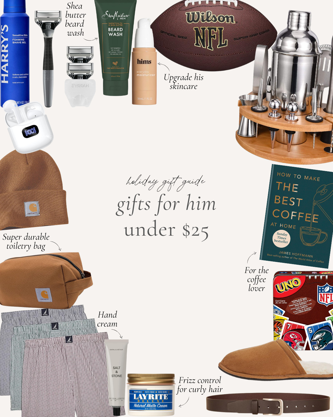 I found some of my favorite budget-friendly gifts for him that still feel thoughtful and useful. 

 #LTKGiftGuide #LTKHoliday #LTKMens
