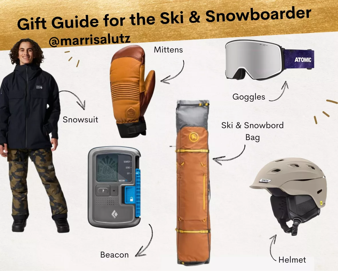 Headturner ski goggles curated on LTK