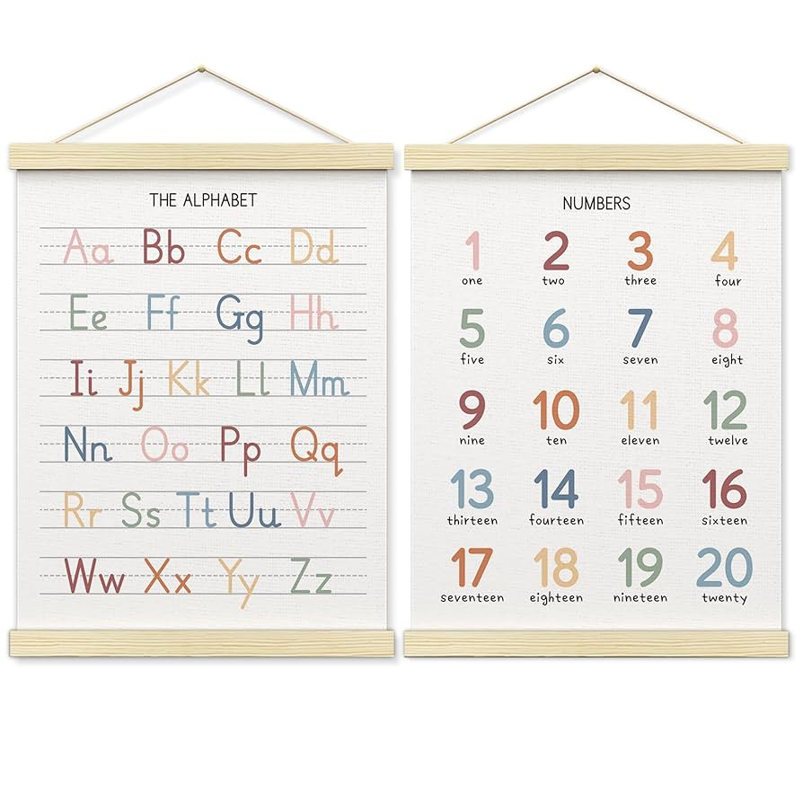 BONETAT Numbers alphabet poster for Nursery Toddlers, Play Room Wall Decor, ABC Wall Chart, Wall ... | Amazon (US)