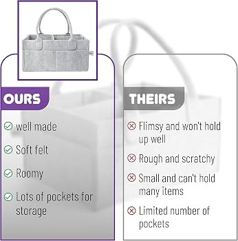 Mr. Pen- Baby Diaper Caddy Organizer, Gray, Medium, Nursery Storage Bin and Car Organizer for Dia... | Amazon (US)