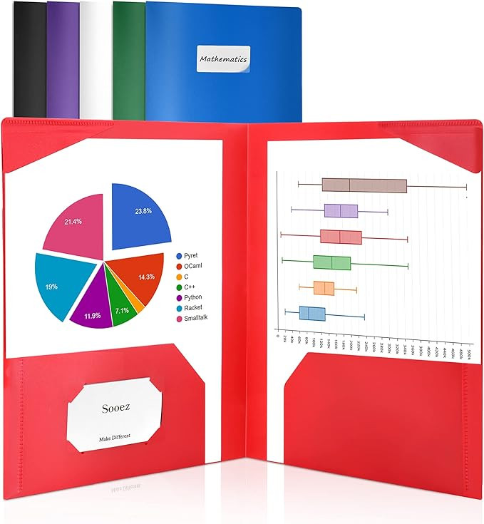 Sooez 6 Pack Folders with Pockets, Heavy Duty Plastic File Folders, 2 Pockets Folder, Preppy Back... | Amazon (US)