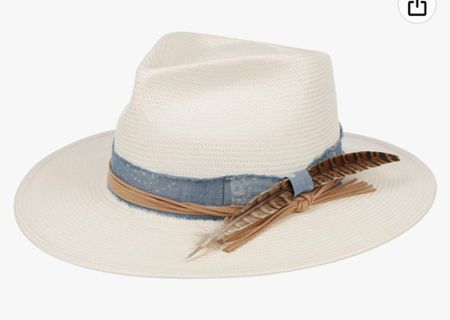 Loving this summer hat 
🤩

#LTKunder100 #LTKFind #LTKtravel