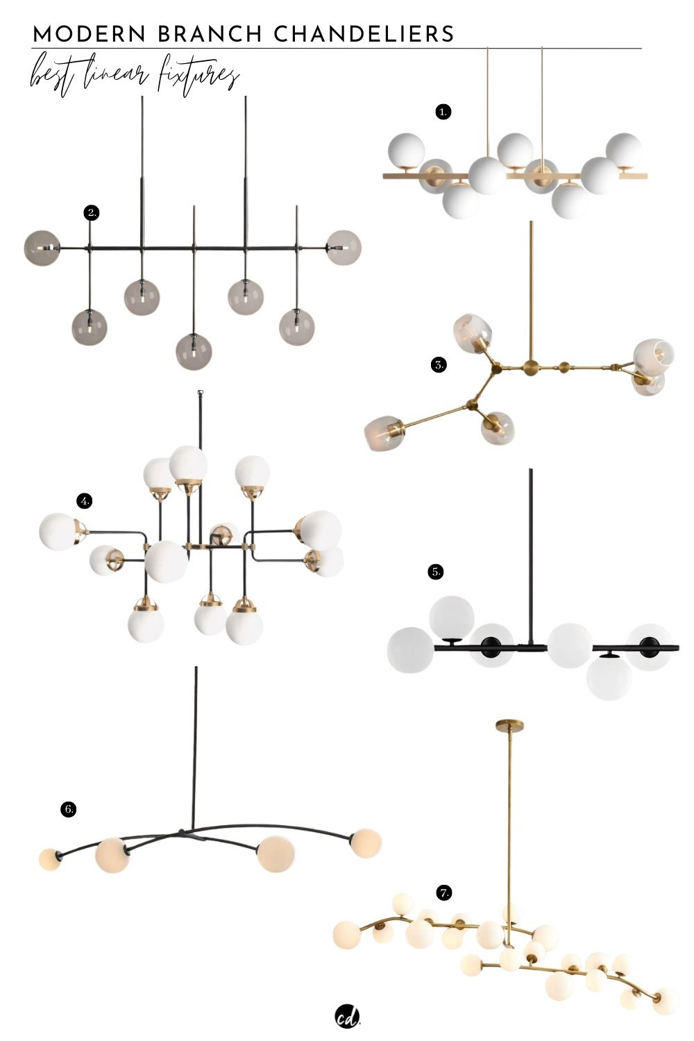 Modern Sputnik Chandeliers: Linear Fixtures 

#LTKHome