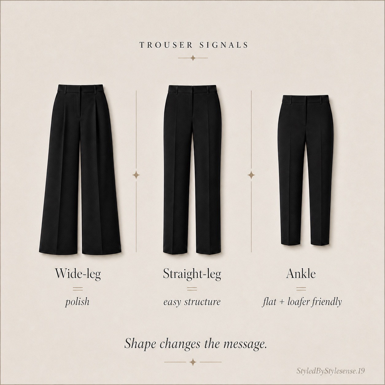 If your work outfits feel inconsistent, start with the trouser.