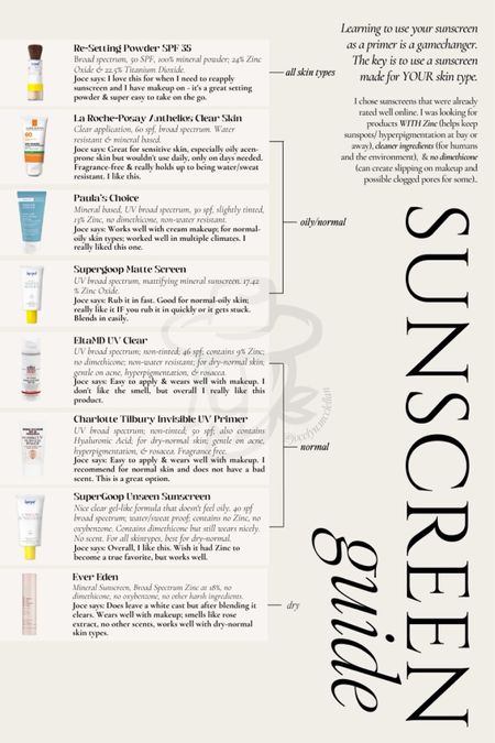 Updated: Sunscreen Guide 2024
Organized by skin type so you don’t have to guess!


#LTKover40 #LTKsalealert #LTKbeauty