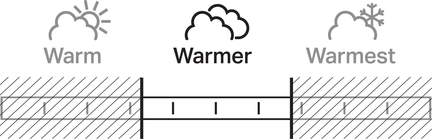 Sycamore Full Zip Jacket | Vuori Clothing (US & Canada)