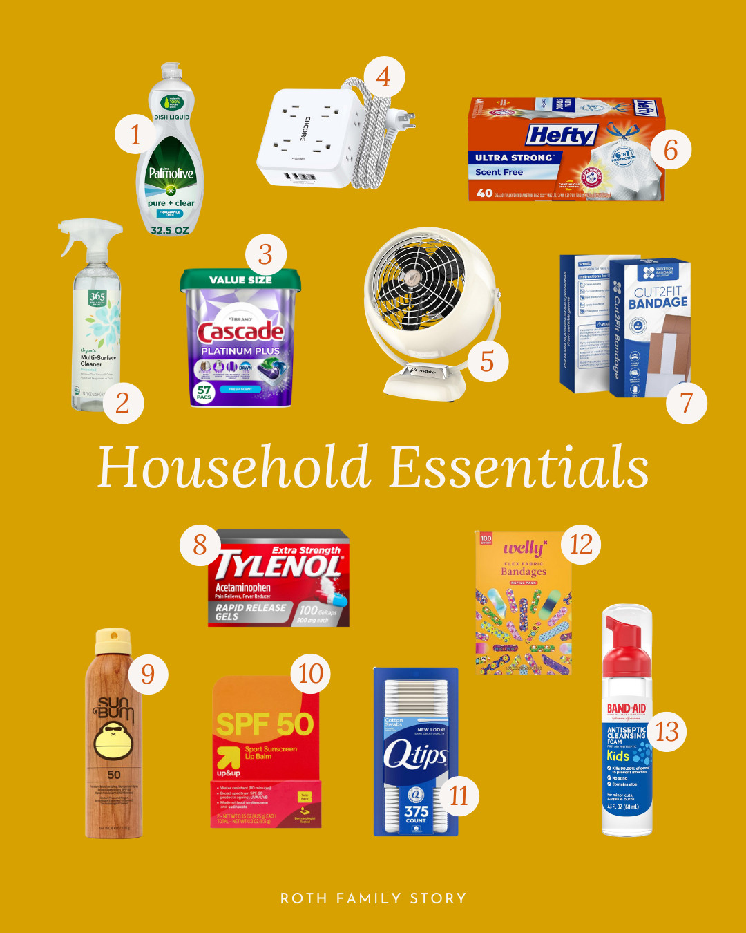 Household essentials I bought this month 

 #LTKU #LTKHome #LTKFamily