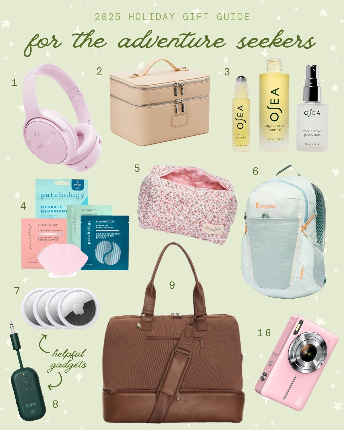 Holiday gift ideas for the jet setters and adventure seekers ✈️🧳

#LTKHoliday #LTKTravel #LTKGiftGuide