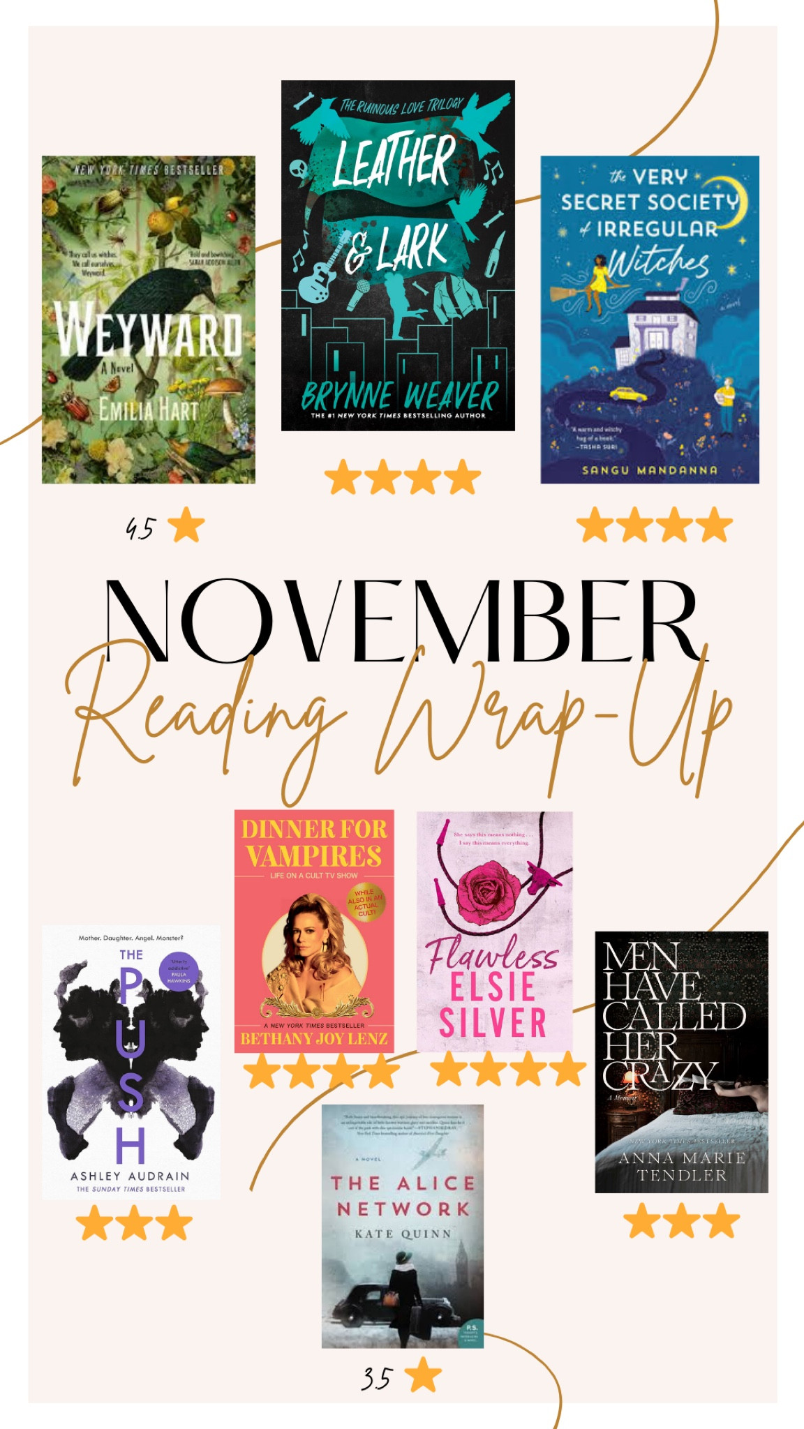 What I read in November 2024
 

#LTKHome