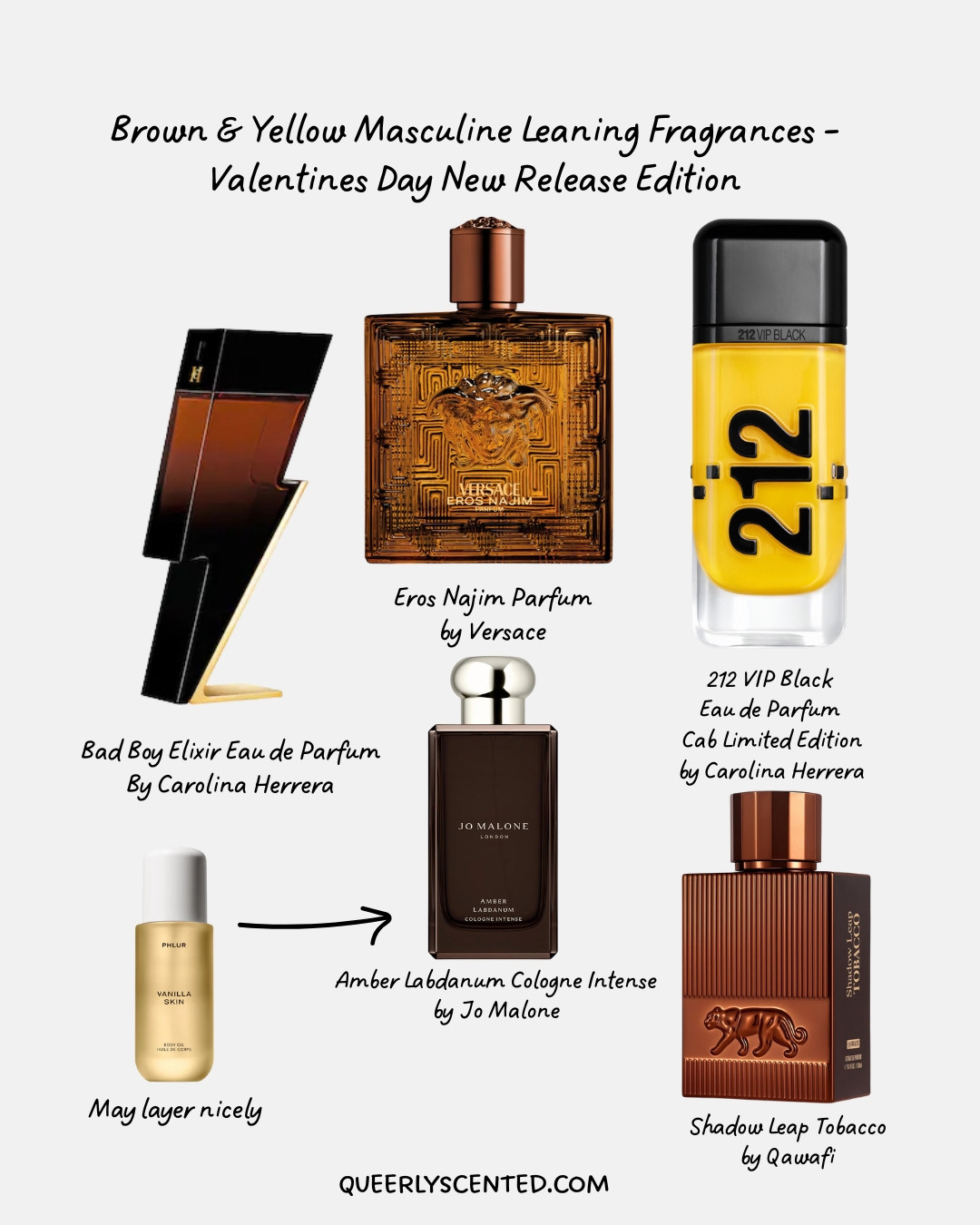 #affiliate SHOP these items on my website in bio 
Brown and Yellow Masculine leaning fragrances gift guide for the folks who want to smell masculine and the people who love them. 

#LTKMens #LTKBeauty #LTKvlog