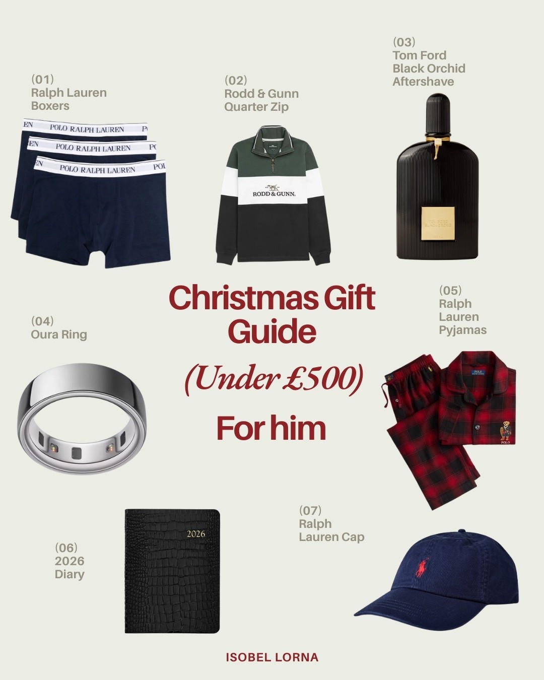 The Christmas Gift Guide for him under £500❤️