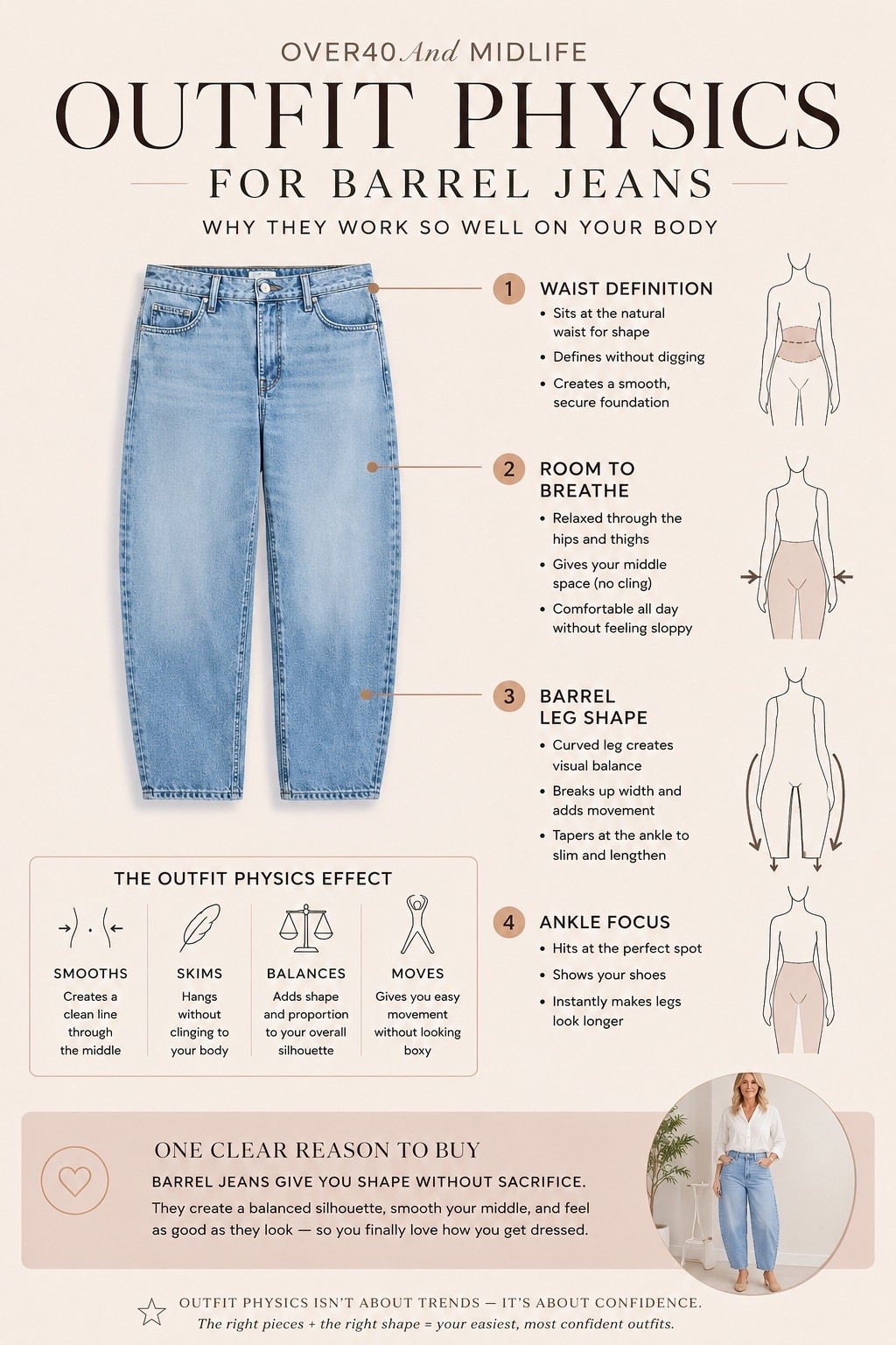✨Tap the bell, save and ❤️ for over 40 fashion, midlife style, midsize fashion and luxury looks for less. 

Afraid of barrel jeans? Start here...they are actually very flattering on our body shape.

#LTKMidsize #LTKOver40 #LTKPlusSize