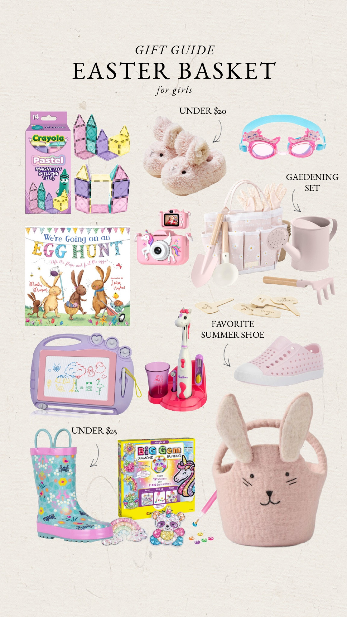 Easter Baskets gift guide for little girls  

#LTKKids #LTKBaby #LTKSeasonal