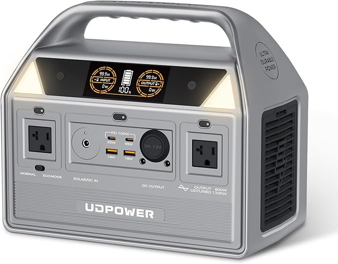 C600 Portable Power Station - 600W(Surge 1200W) AC Output, 595Wh LiFePO4 Battery, Solar Generator... | Amazon (US)